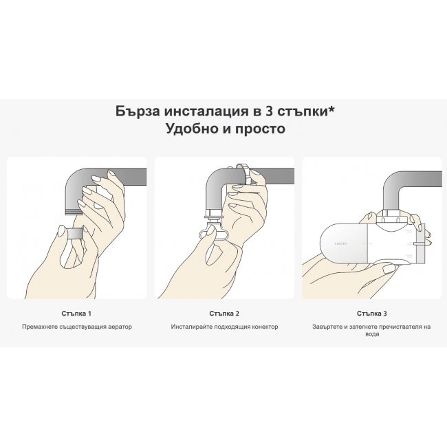 Xiaomi Faucet Water Purifier - Пречиствател за вода