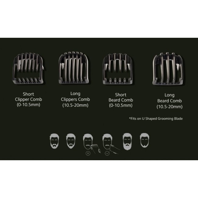 Машинка за подстригване Xiaomi Grooming Kit Pro - Комплект за подстригване