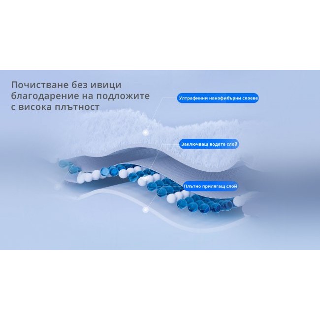 Xiaomi Hutt W9 Smart Window Cleaner Robot