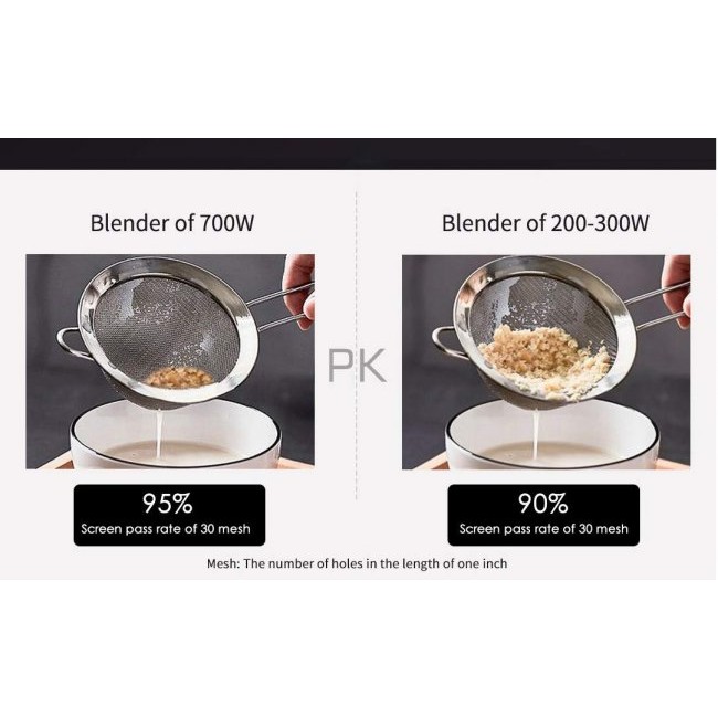 Блендер Чопър Xiaomi JIMMY B32 700W High speed cup blender