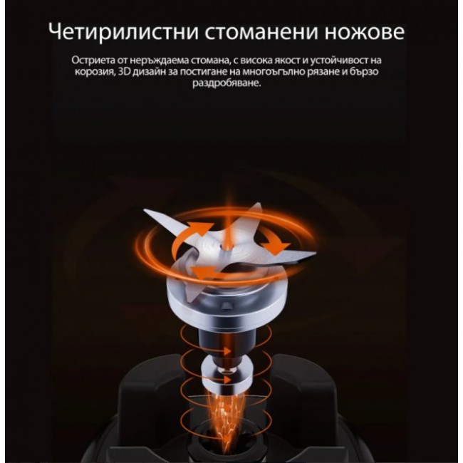 Блендер Чопър Xiaomi JIMMY B53 Blender