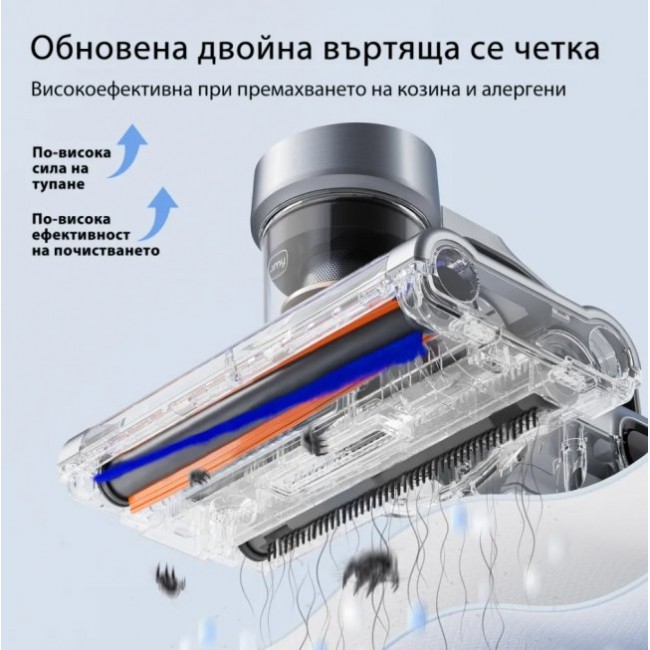 Прахосмукачка UV за матрак Xiaomi JIMMY BX7 UV Anti-Mite Vacuum Cleaner