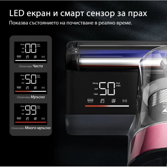Прахосмукачка UV за матрак Xiaomi Jimmy BX8 UV Anti-Mite Vacuum Cleaner