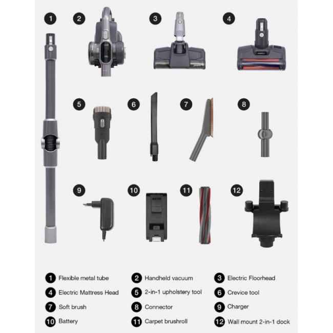 Вертикална прахосмукачка Xiaomi Jimmy H10 Flex Cordless Vacuum Cleaner