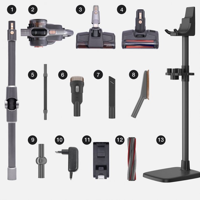 Вертикална прахосмукачка Xiaomi Jimmy H10 Pro Cordless Vacuum Cleaner