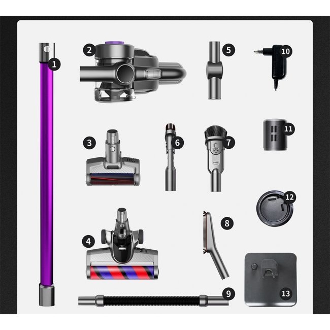 Вертикална прахосмукачка Xiaomi JIMMY H8 Pro - Ръчна безжична прахосмукачка