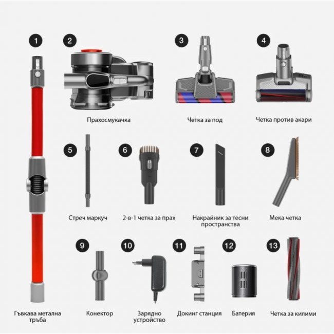 Вертикална прахосмукачка Xiaomi JIMMY H9 Flex Cordless Vacuum Cleaner