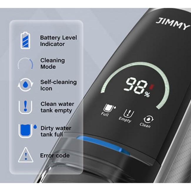 Вертикална прахосмукачка Xiaomi JIMMY  HW8 PowerWash Cordless Vacuum Cleaner