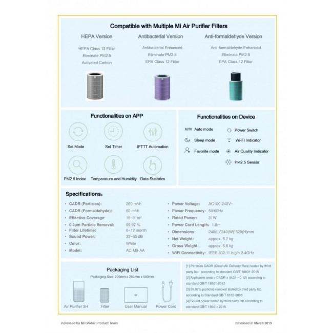 Въздухопречиствател Xiaomi Mi Air Purifier 2H