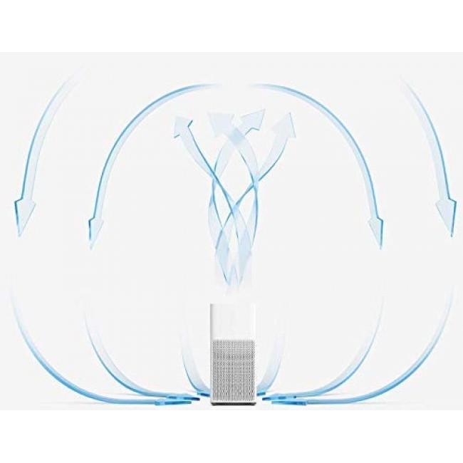 Въздухопречиствател Xiaomi Mi Air Purifier 2H