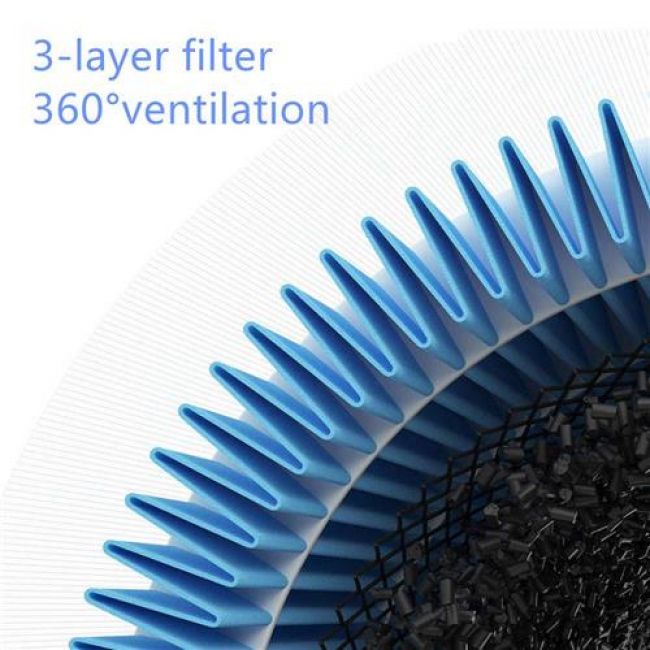 Въздухопречиствател Xiaomi Mi Air Purifier 2S