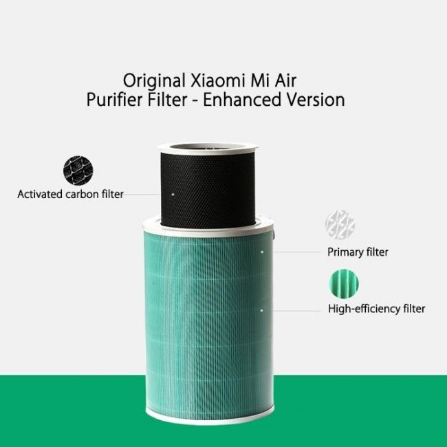 Въздухопречиствател Xiaomi Mi Air Purifier Anti-formaldehyde Filter ФИЛТЪР