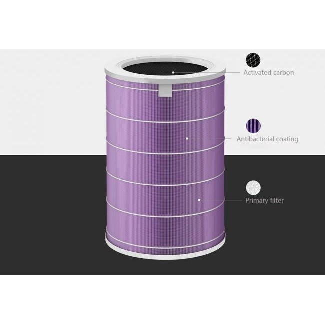 Въздухопречиствател Xiaomi Mi Air Purifier Antibacterial Filter Антибактериален ФИЛТЪР