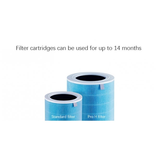 Въздухопречиствател Xiaomi Mi Air Purifier Pro H Filter Blue BHR4282GL ФИЛТЪР