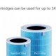 Въздухопречиствател Xiaomi Mi Air Purifier Pro H Filter Blue BHR4282GL ФИЛТЪР