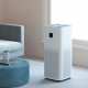 Въздухопречиствател Xiaomi Mi Air Purifier Pro H