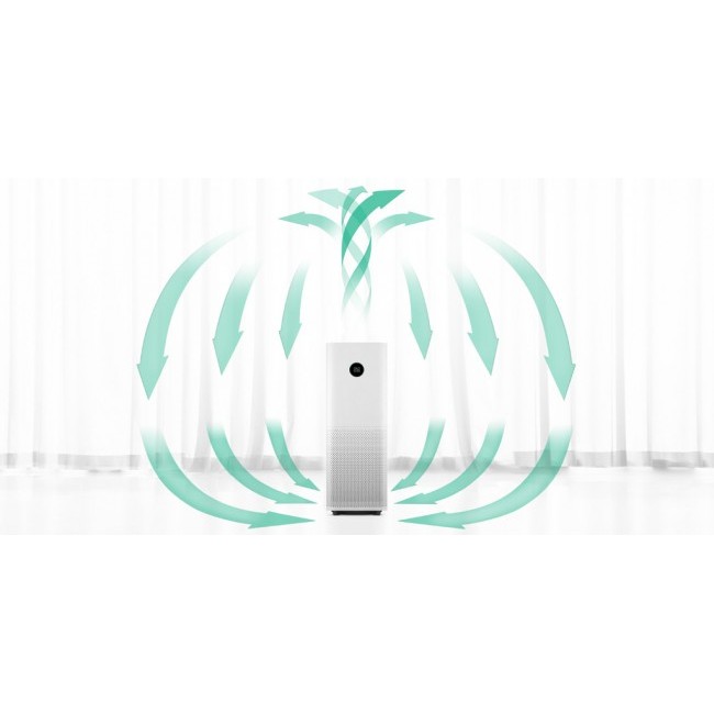 Въздухопречиствател Xiaomi Mi Air Purifier Pro