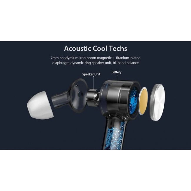 Слушалки Xiaomi Mi Airdots Pro True Wireless - Безжични слушалки