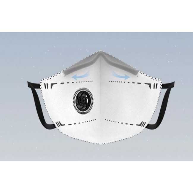 Въздухопречиствател Xiaomi Mi AirPop Anti-Pollution Mask filters