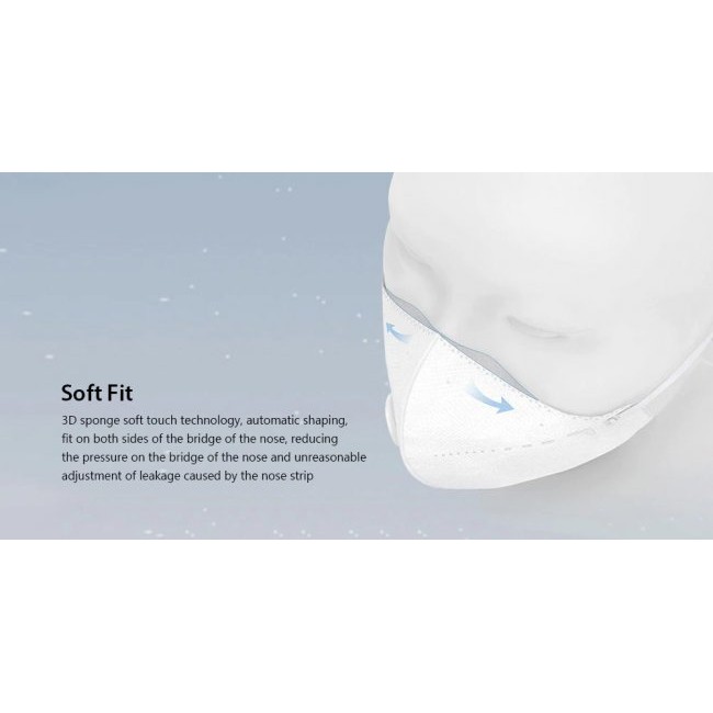 Въздухопречиствател Xiaomi Mi AirPop Anti-Pollution Mask filters