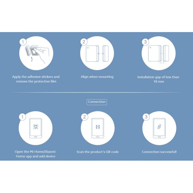 За дома и офиса Xiaomi Mi Door and Window Sensor 2 Сензор за врати и прозорци