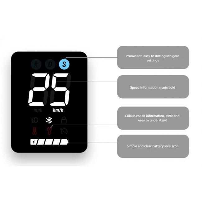 Електрически скутер Xiaomi Mi Electric Scooter 3 Lite - ЧЕРЕН -- BLACK