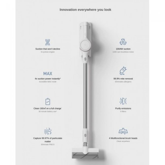 Вертикална прахосмукачка Xiaomi Mi Handheld Vacuum Cleaner 1C