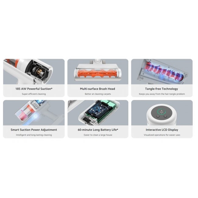 Вертикална прахосмукачка Xiaomi Mi Handheld Vacuum Cleaner G11