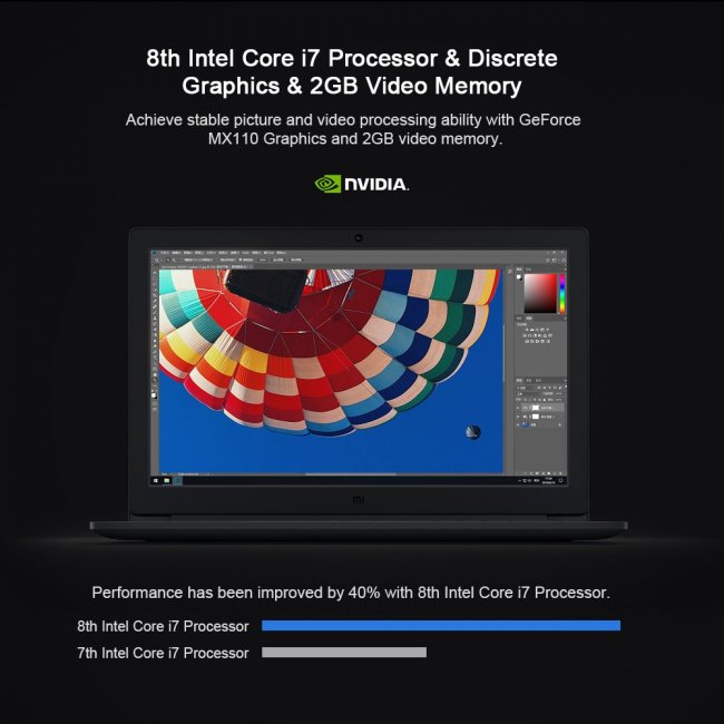 Лаптоп Xiaomi Mi Laptop Ruby Air Notebook 15.6'' Intel Core i7-8550U - Лаптоп