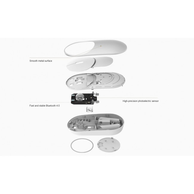 Мишка Xiaomi Mi Portable Mouse Мишка
