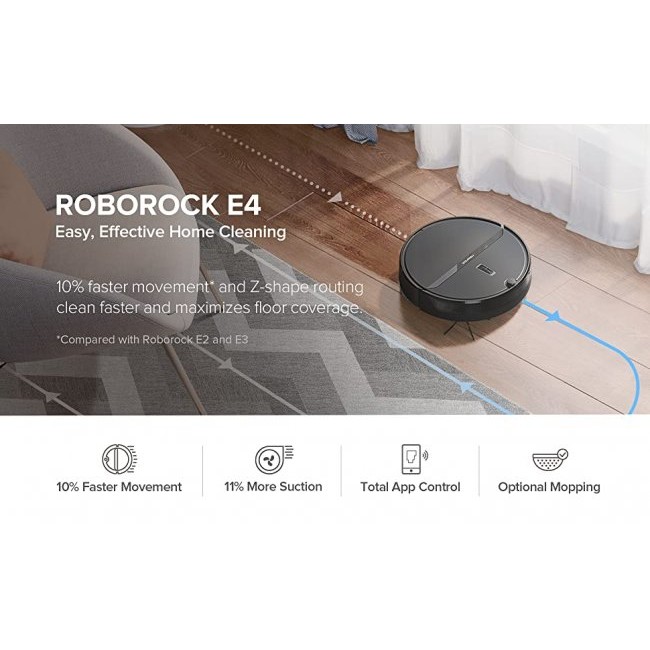 Прахосмукачка робот Xiaomi Mi Roborock E4