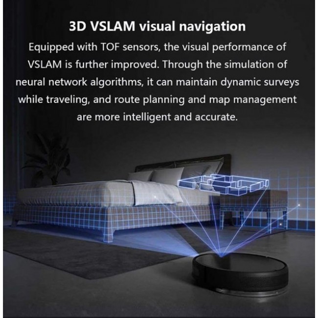 Прахосмукачка робот Xiaomi Mi Robot Vacuum Cleaner MOP 2 Pro+ PLUS