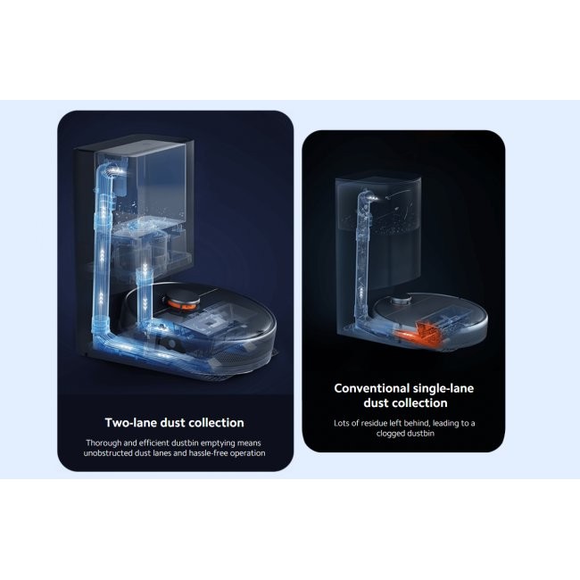 Прахосмукачка робот Xiaomi Mi Robot Vacuum Mop 2 Ultra Auto Empty Station- Автоматичен контейнер за боклук