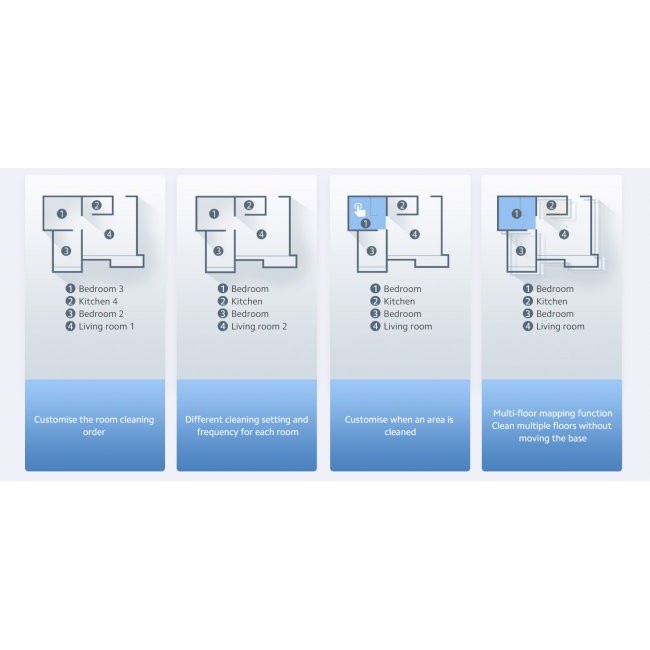 Прахосмукачка робот Xiaomi Mi Robot Vacuum X10 - БЯЛ -- WHITE