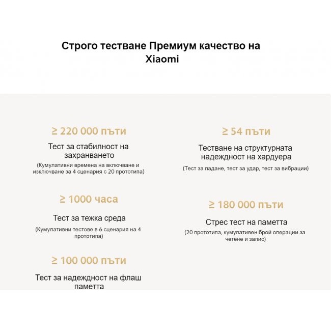 Рутер Xiaomi Mi Router AX1500