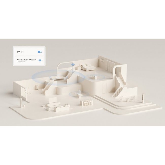 Рутер Xiaomi Mi Router AX3000T