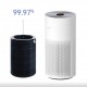 Въздухопречиствател Xiaomi Mi Smartmi Air Purifier