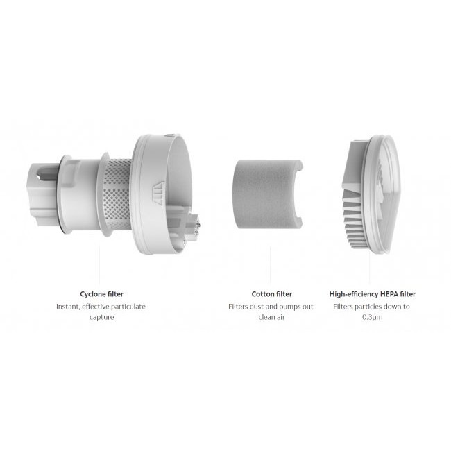 Вертикална прахосмукачка Xiaomi Mi Vacuum Cleaner Light BHR4636GL