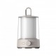 Фенер, челник Xiaomi Multi-function Camping Lantern
