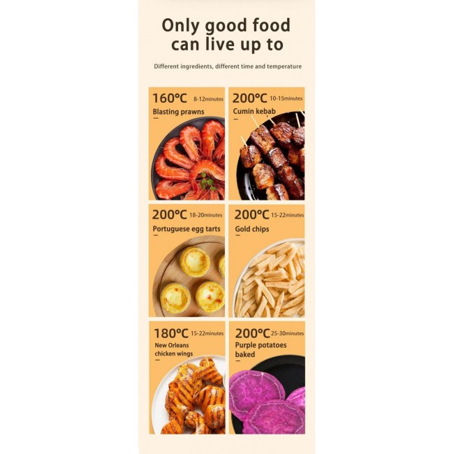 Airfryer Xiaomi Onemoon OA5 Air Fryer 3,5L