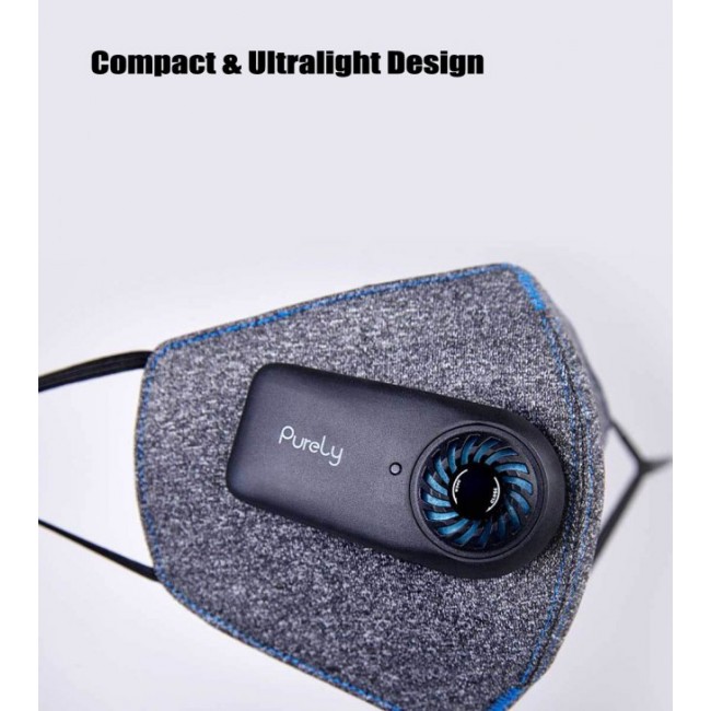 Въздухопречиствател Xiaomi Purely Anti-Pollution Air Mask with PM2.5 Rechargeable Filter with Fan