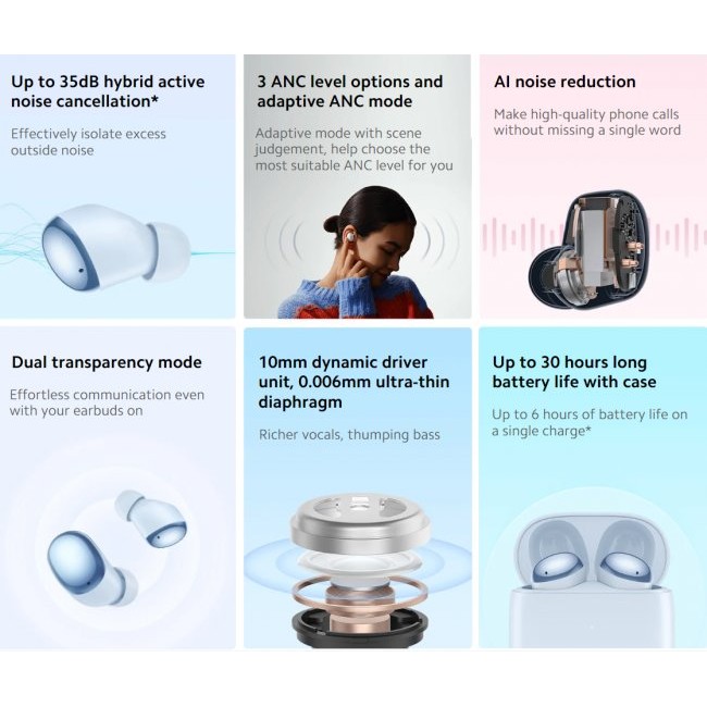 Слушалки Xiaomi Redmi Buds 4 - БЯЛ -- WHITE