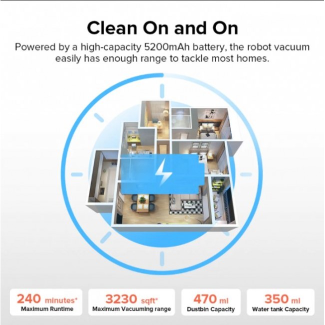 Прахосмукачка робот Roborock Q8 Max - БЯЛ -- WHITE