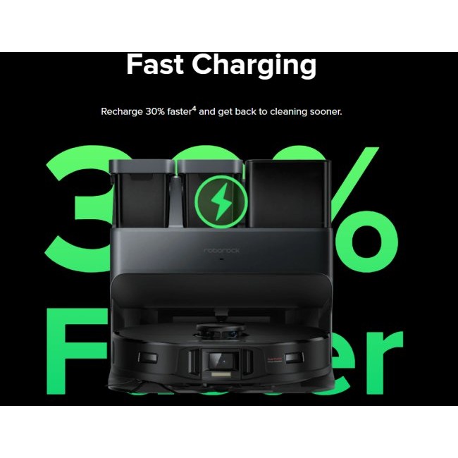 Прахосмукачка робот Xiaomi Roborock S7 MaxV Ultra - BLACK