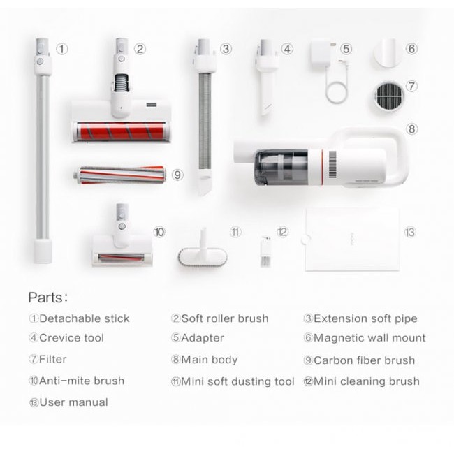 Вертикална прахосмукачка Xiaomi ROIDMI HANDHOLD CORDLESS VACUUM CLEANER F8