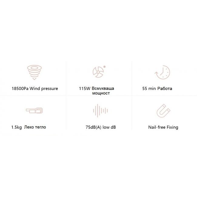 Вертикална прахосмукачка Xiaomi ROIDMI HANDHOLD CORDLESS VACUUM CLEANER F8