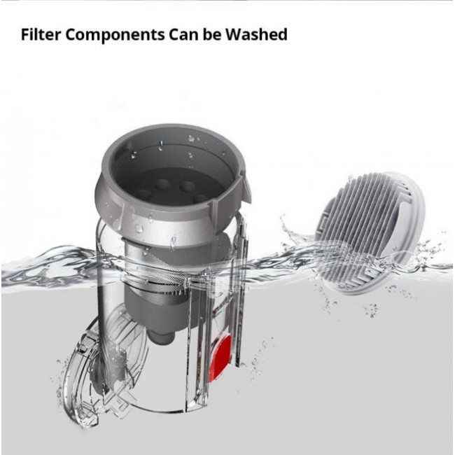 Вертикална прахосмукачка Xiaomi ROIDMI X30 PRO Handheld Vacuum Cleaner