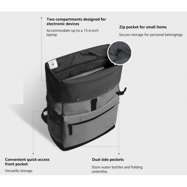 Раница и чанта за лаптоп Xiaomi Roll Top Casual Backpack