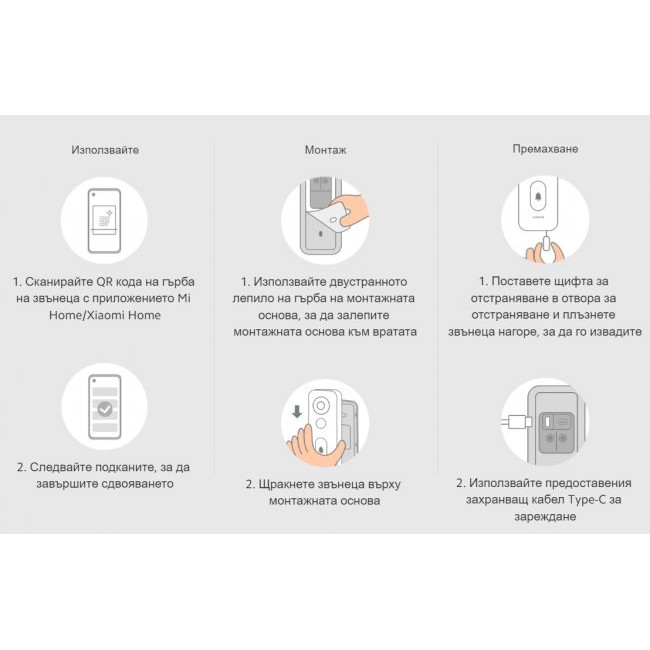 Airfryer Xiaomi Smart Air Fryer 4.5L