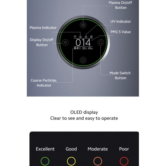 Въздухопречиствател Xiaomi Smart Air Purifier Elite